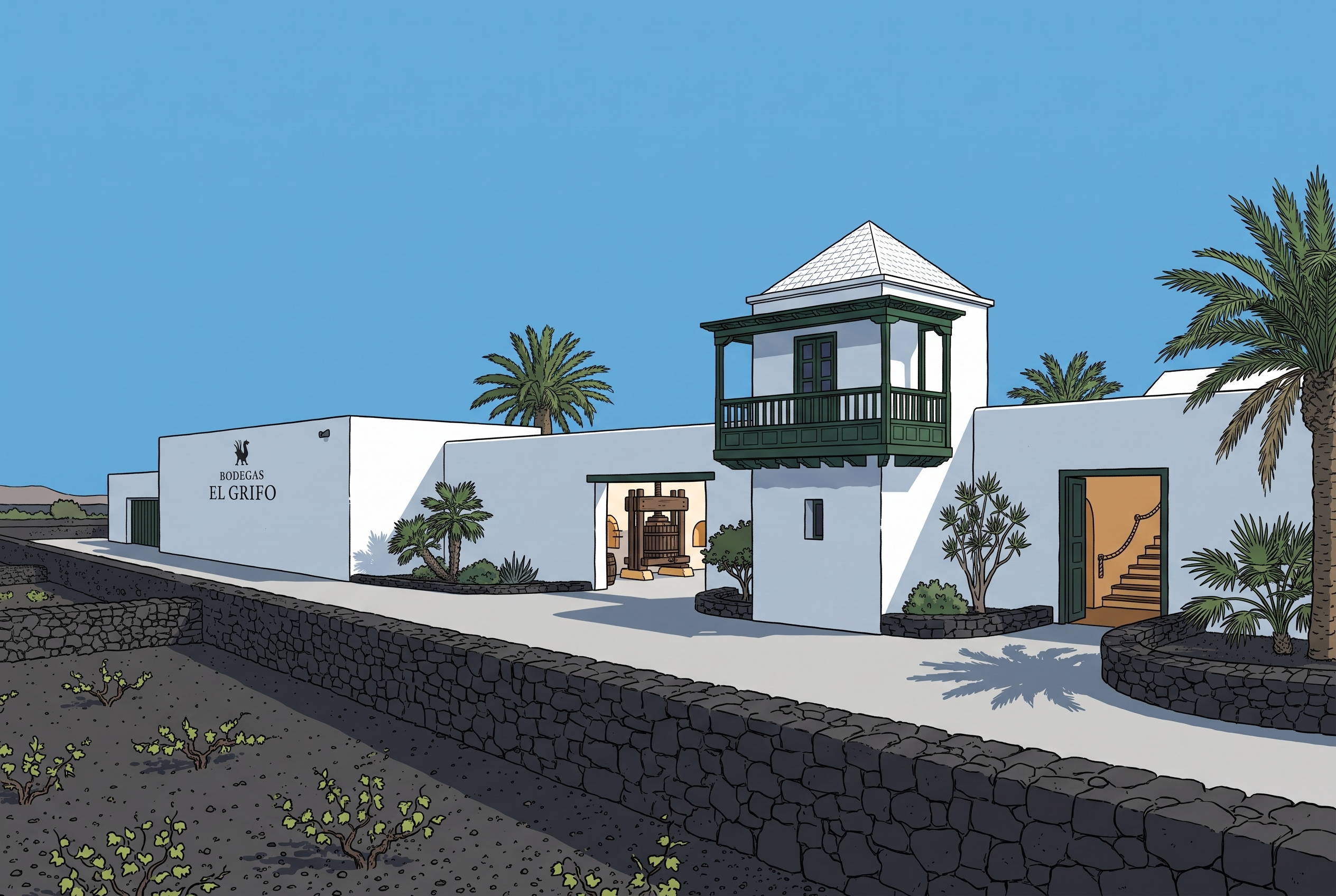 El Grifo: del lagar de 1775 a la bodega actual